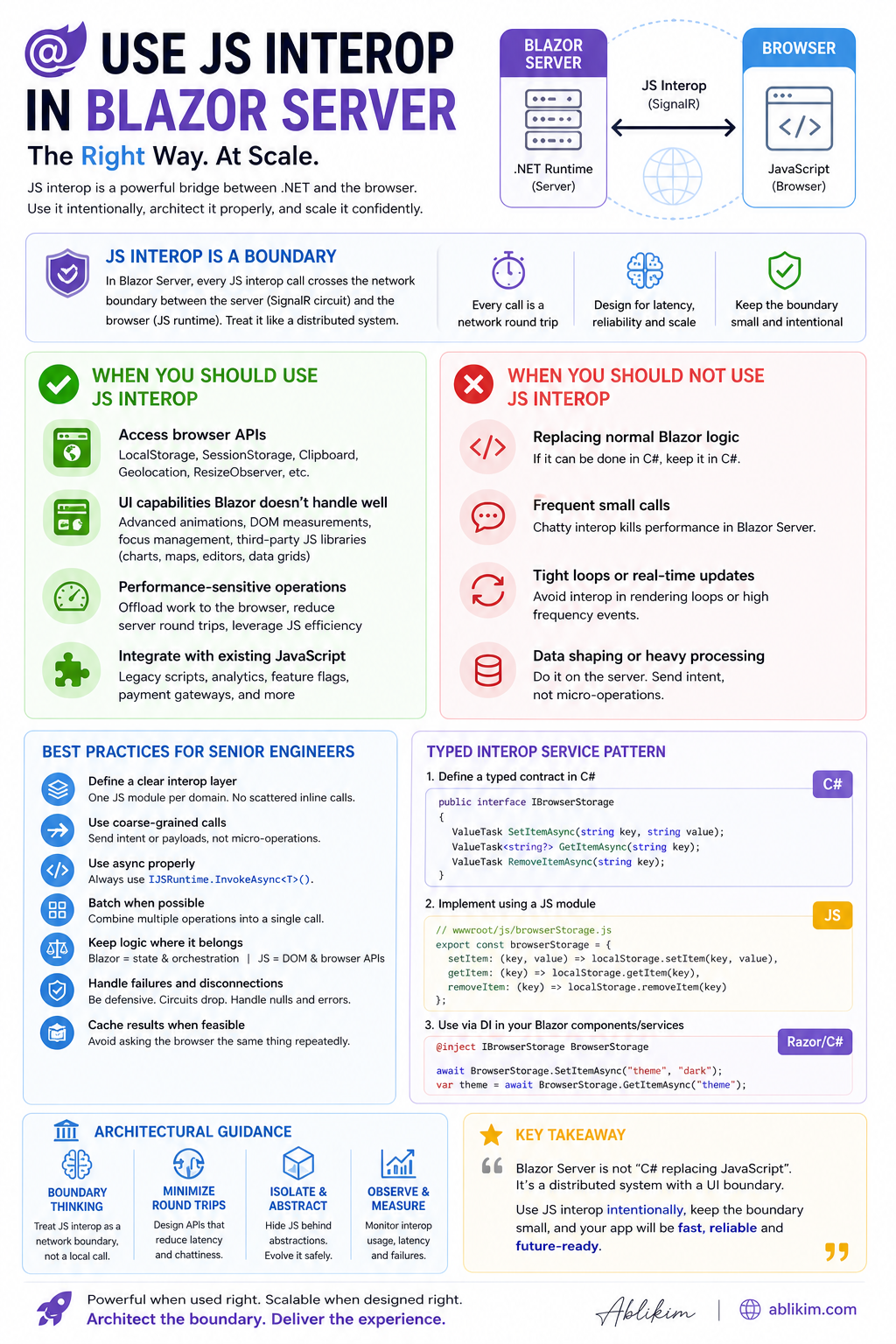 Blazor Server at Scale: JS Interop Is a Boundary