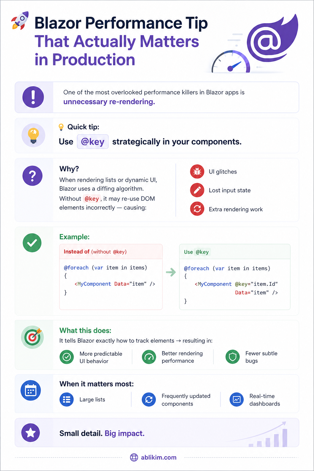 🚀 Blazor Performance Tip (That Actually Matters in Production)